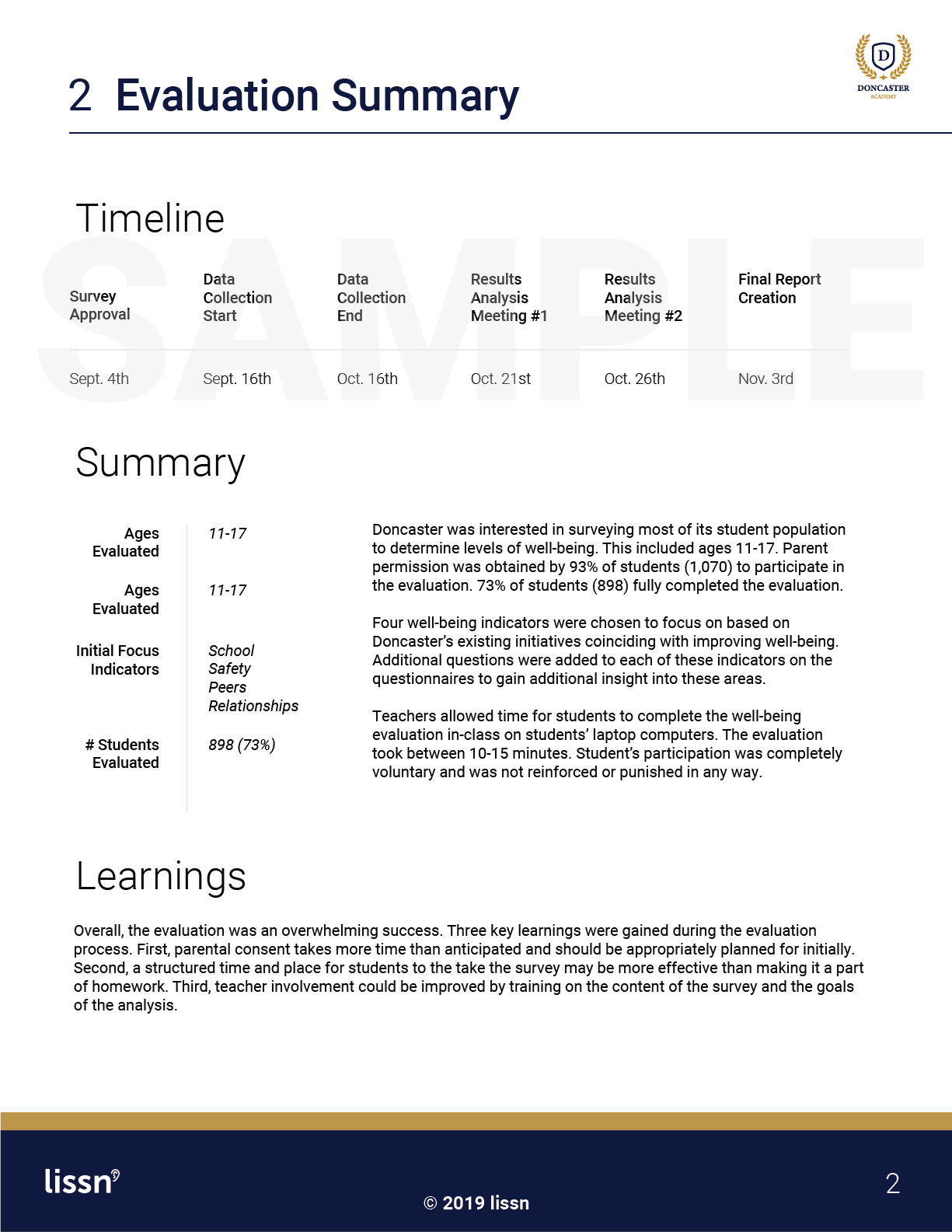 lissn student well-being exploration sample report (5).png
